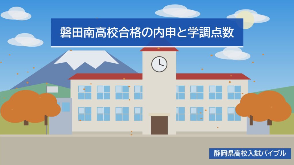 磐田南高校合格の内申と学調点数