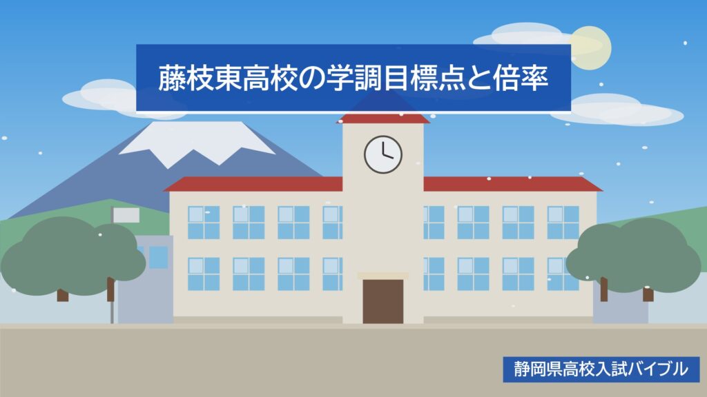 藤枝東高校の学調目標点と倍率
