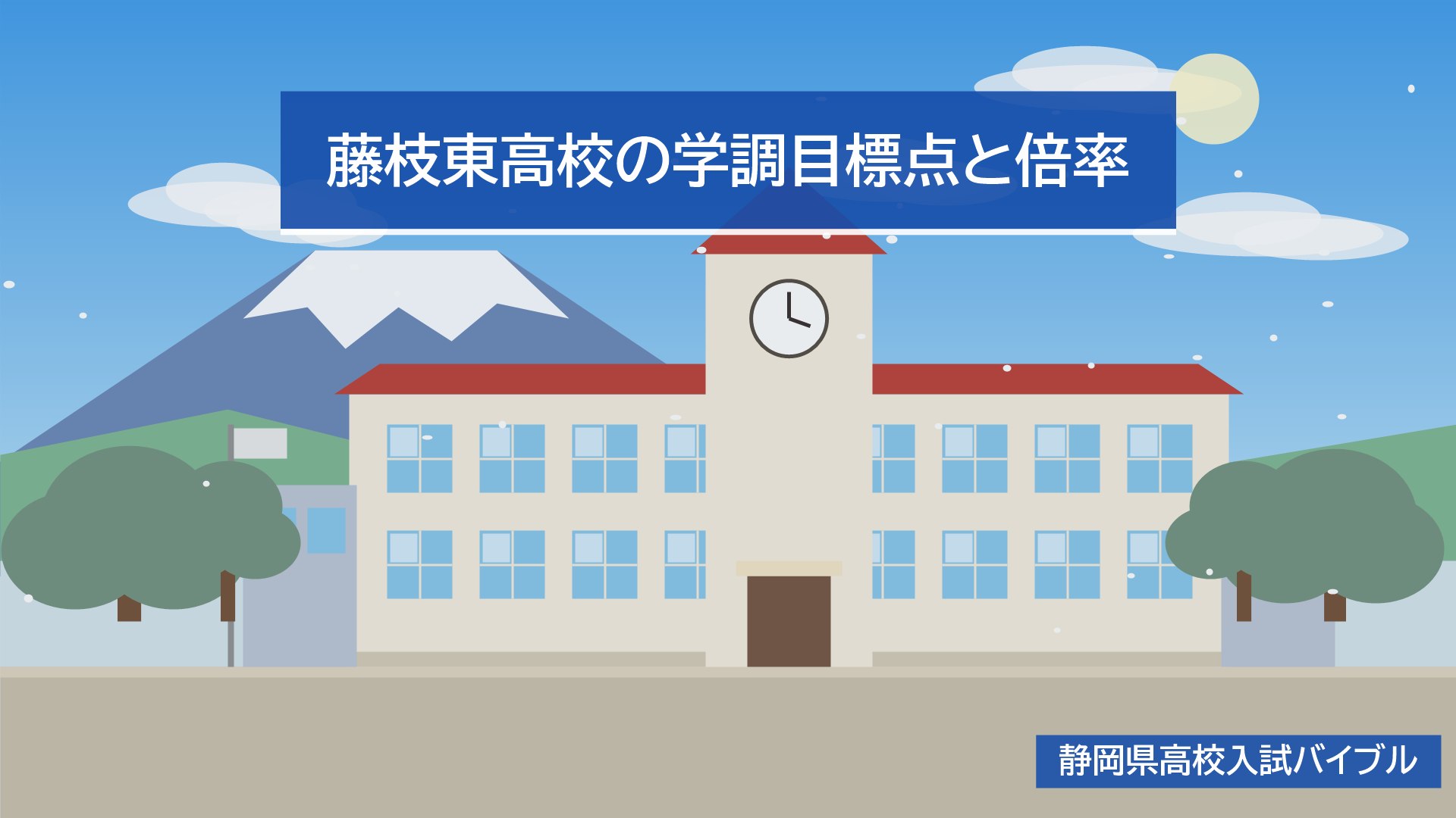 藤枝東高校の学調目標点と倍率