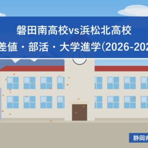 磐田南高校vs浜松北高校｜偏差値・部活・大学進学(2026-2027)