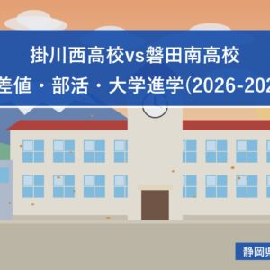 掛川西高校vs磐田南高校｜偏差値・部活・大学進学(2026-2027)