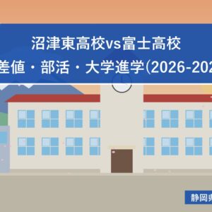 沼津東高校vs富士高校｜偏差値・部活・大学進学(2026-2027)