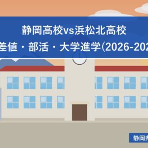 静岡高校vs浜松北高校｜偏差値・部活・大学進学(2026-2027)